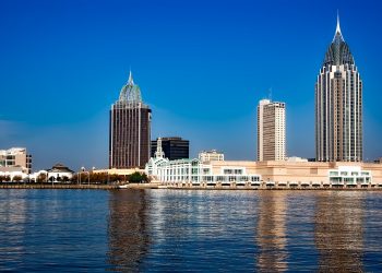 Staying Informed: The Top 10 Most Popular News Websites on the East Coast of the United States”